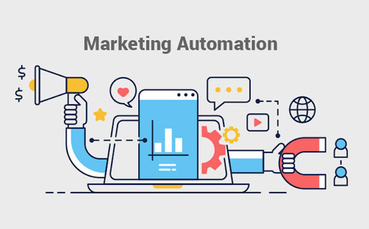 Marketing Automation
