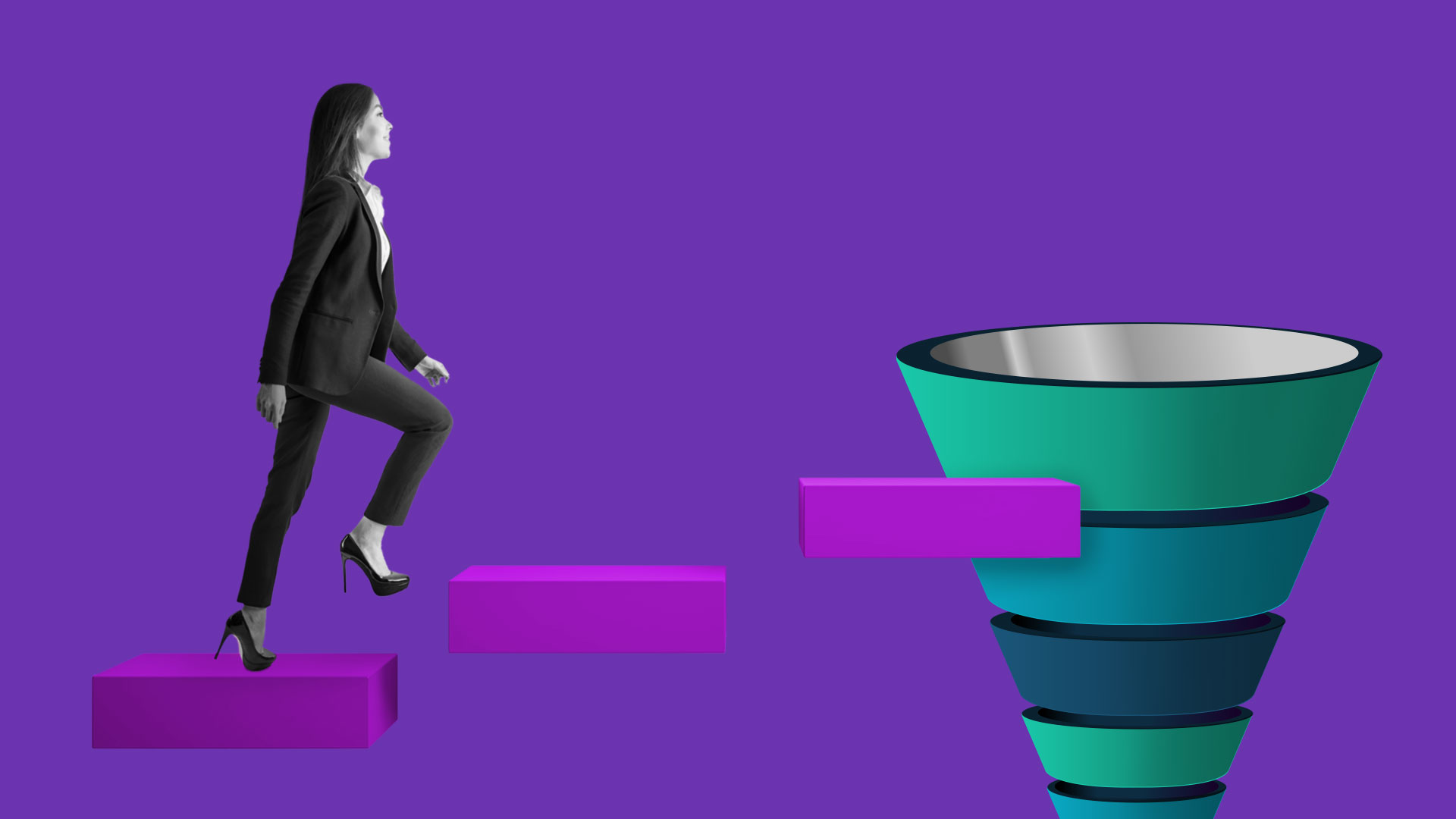 Sales Funnel Creation