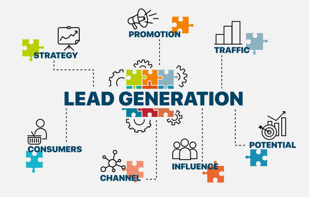 Web Lead Engine